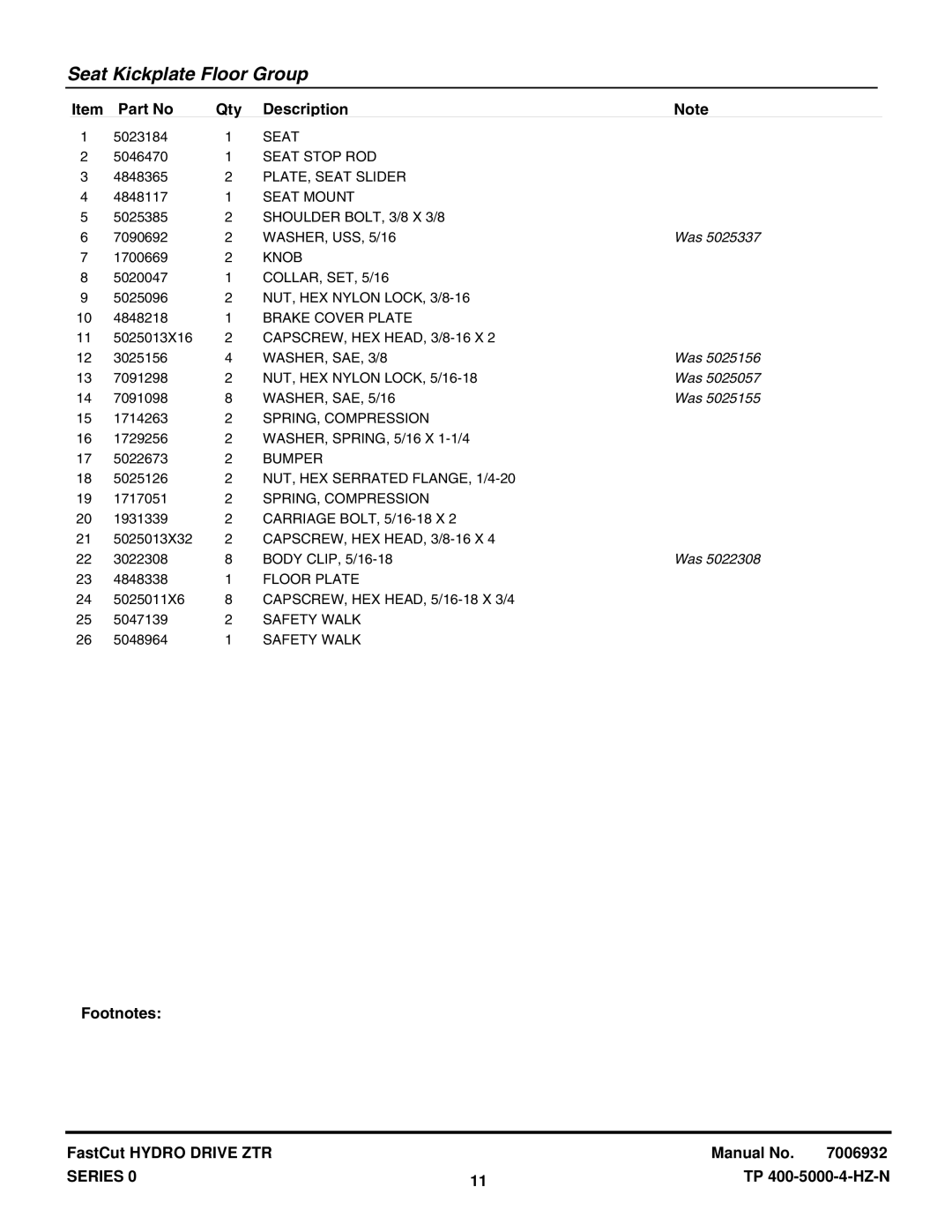 Snapper ZT18440KH, EZT20500BV manual Seat 