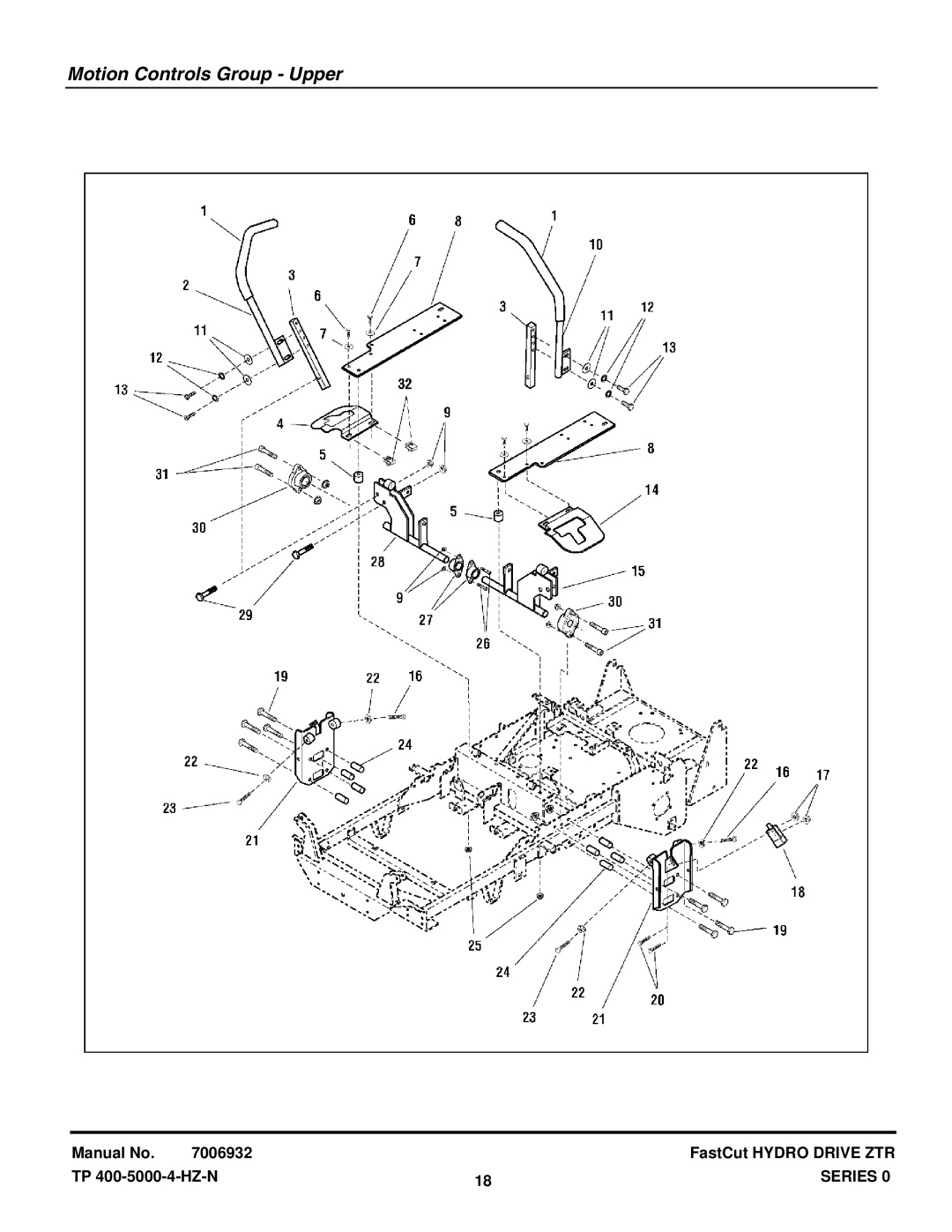 Snapper EZT20500BV, ZT18440KH manual Motion Controls Group Upper 