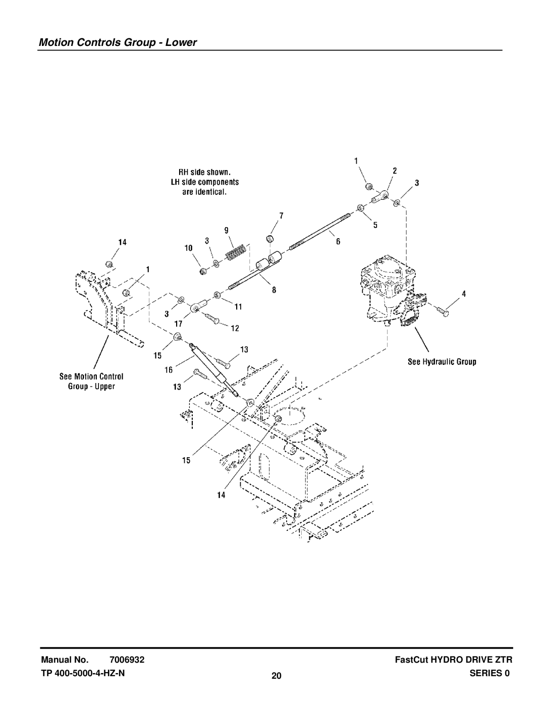 Snapper ZT18440KH, EZT20500BV manual Motion Controls Group Lower 