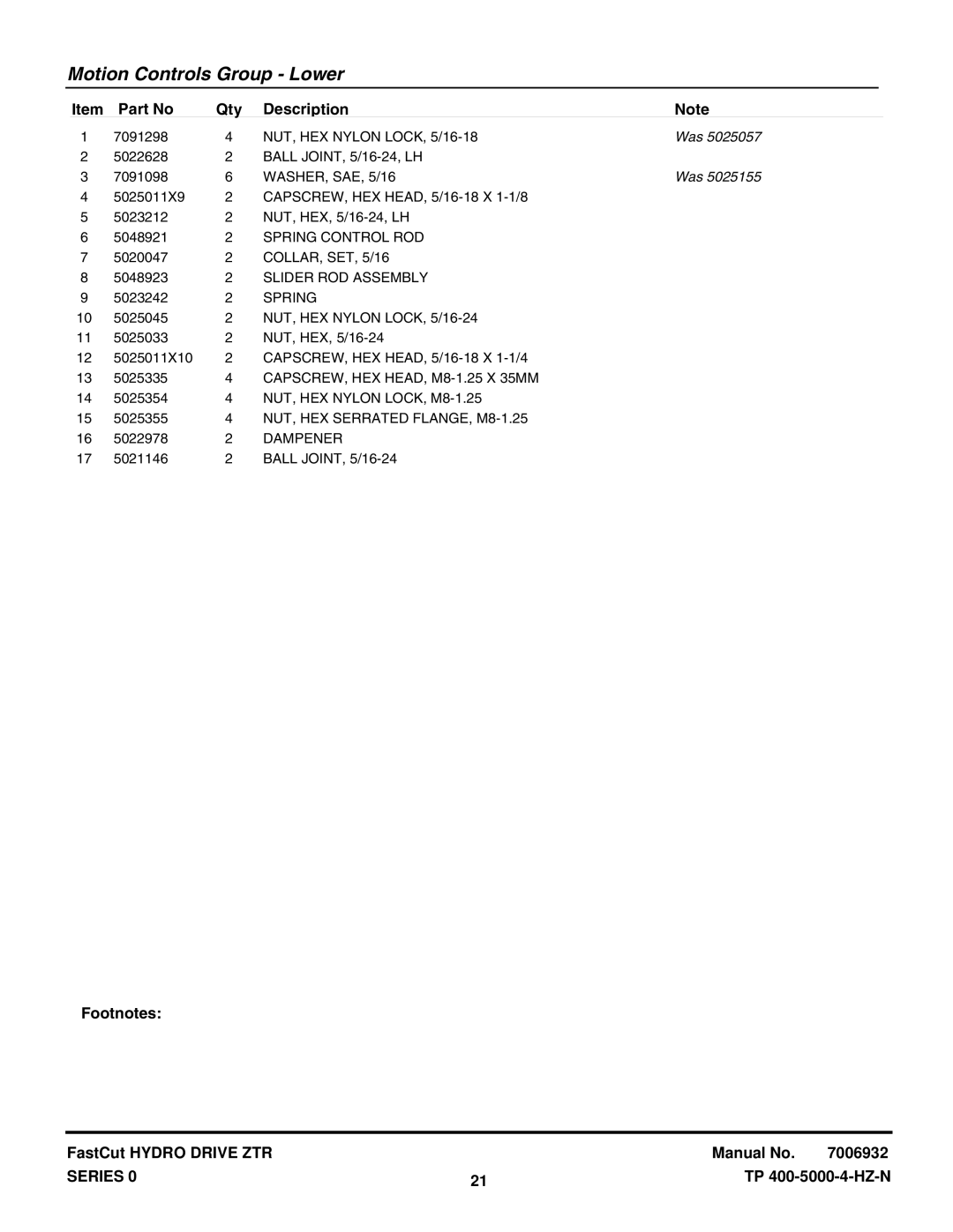 Snapper EZT20500BV, ZT18440KH manual Spring Control ROD 