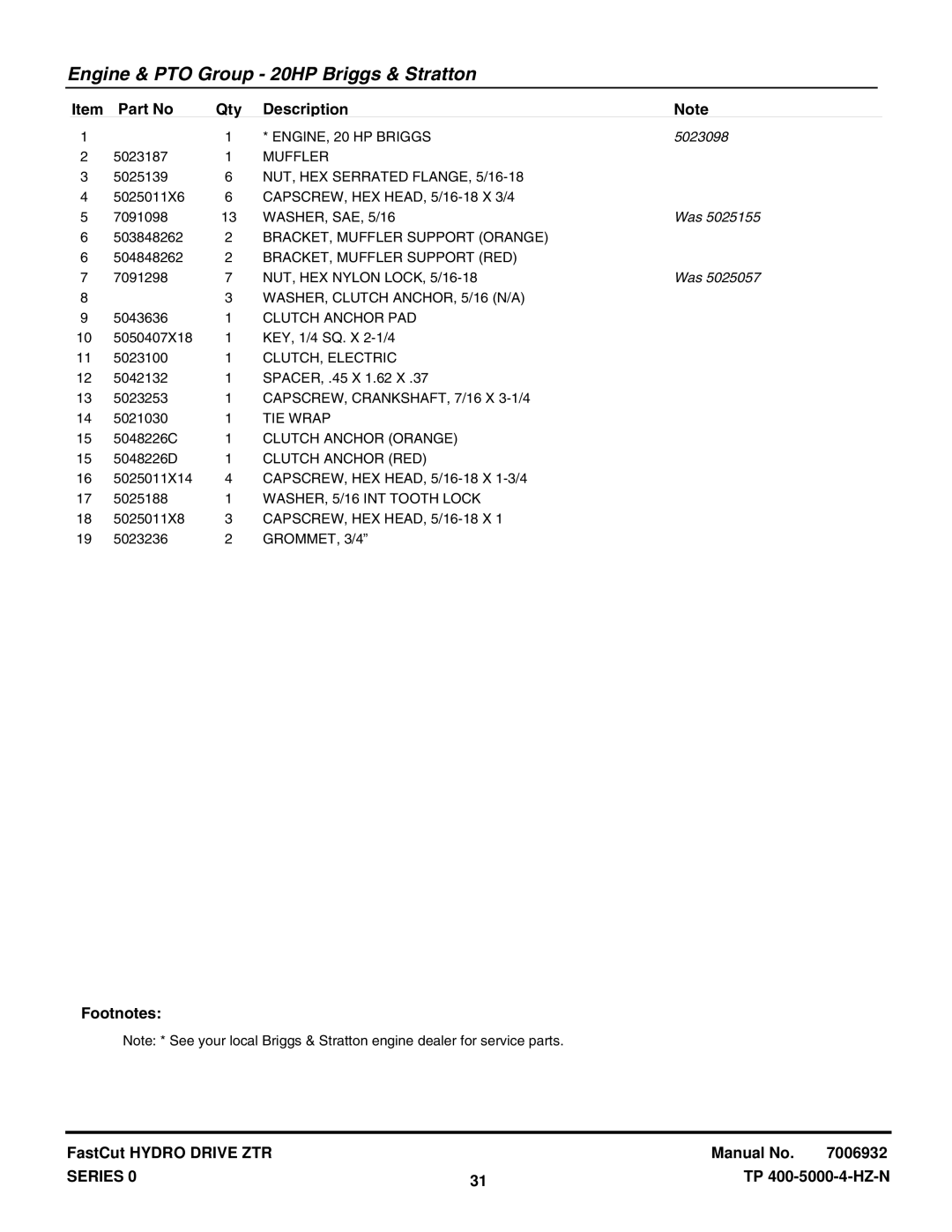 Snapper EZT20500BV, ZT18440KH manual 5023098 