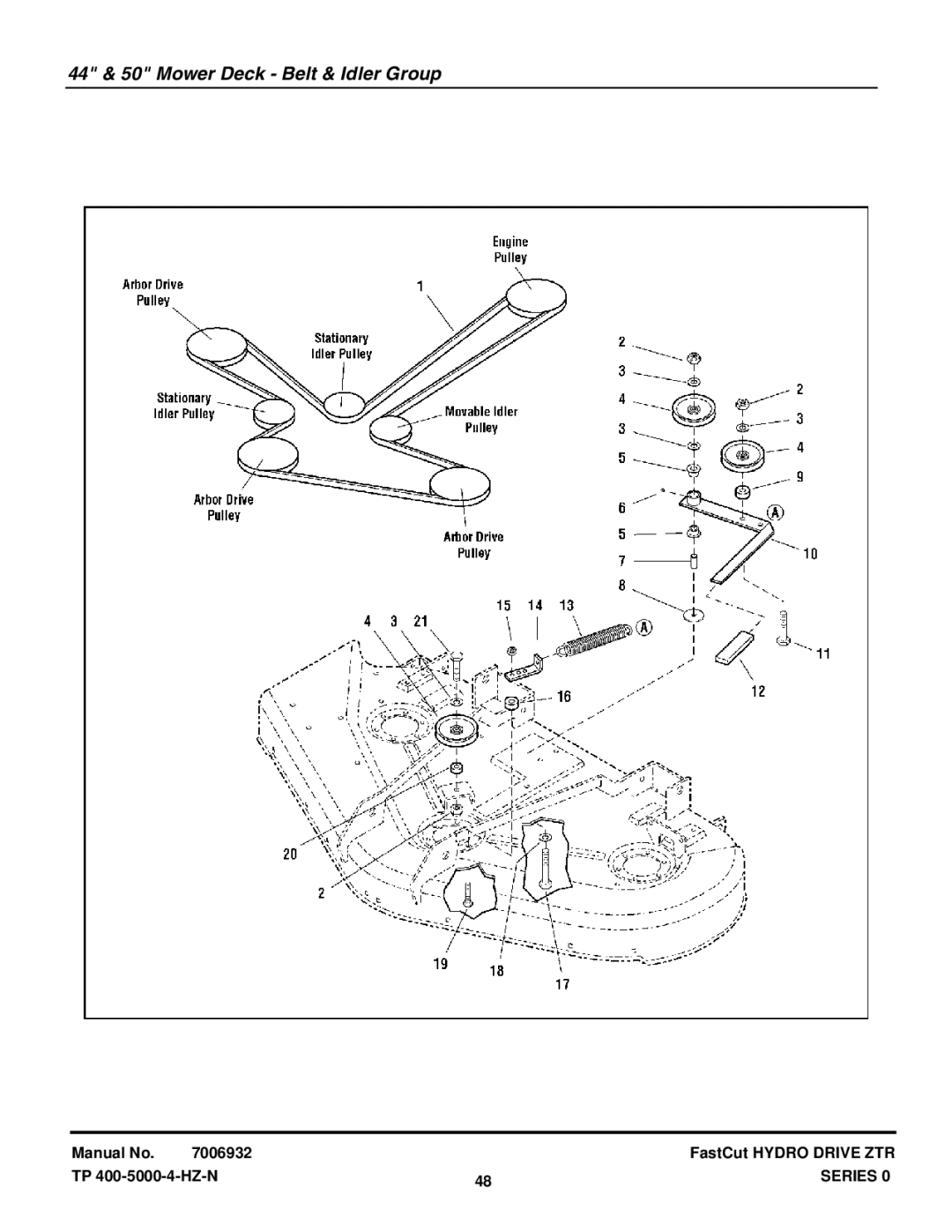 Snapper EZT20500BV, ZT18440KH manual 44 & 50 Mower Deck Belt & Idler Group 