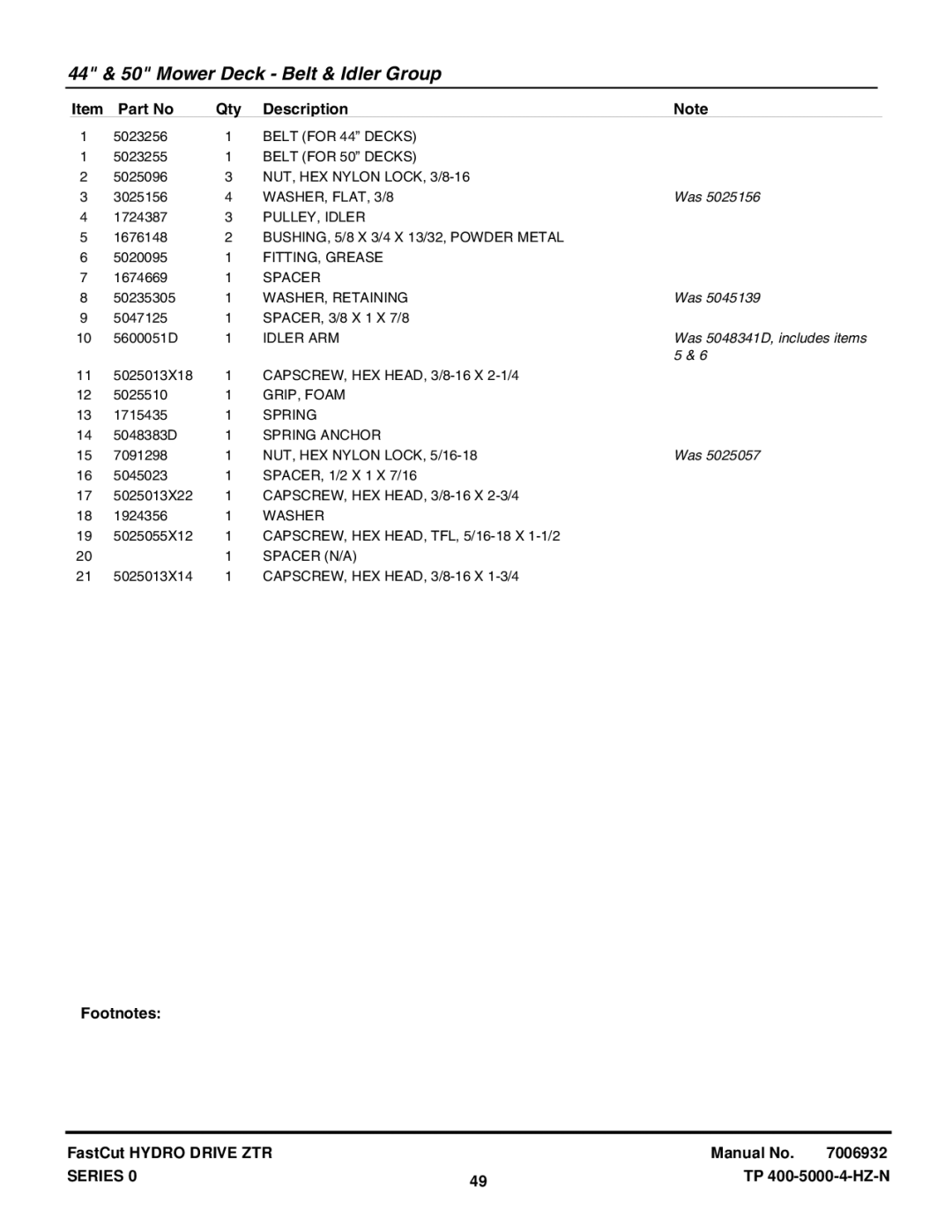 Snapper EZT20500BV, ZT18440KH manual Was 5048341D, includes items 