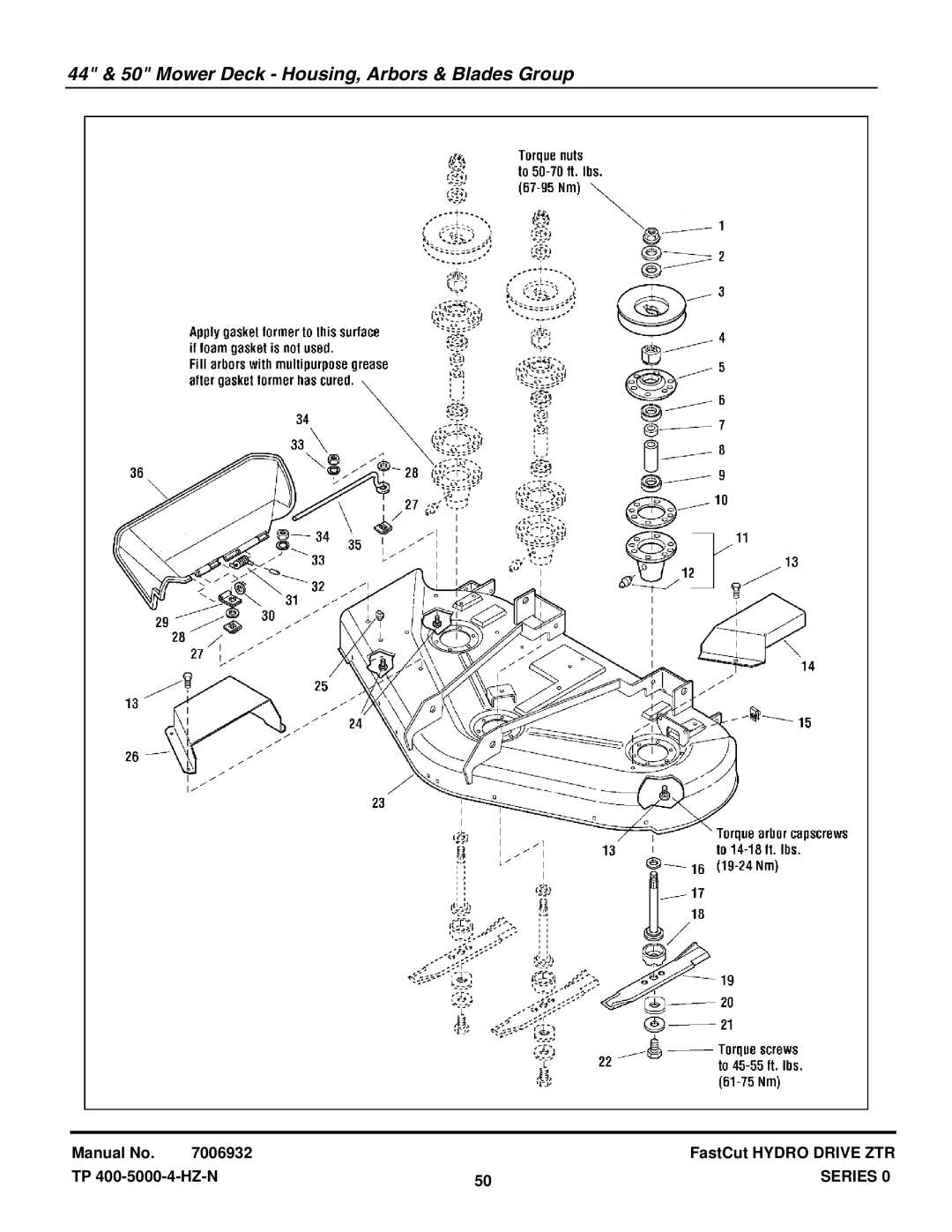 Snapper ZT18440KH, EZT20500BV manual 44 & 50 Mower Deck Housing, Arbors & Blades Group 