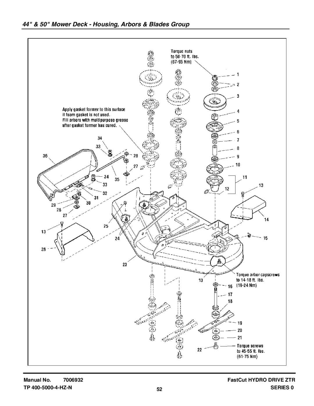 Snapper EZT20500BV, ZT18440KH manual 44 & 50 Mower Deck Housing, Arbors & Blades Group 