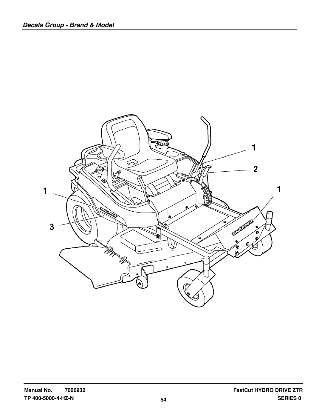 Snapper EZT20500BV, ZT18440KH manual Decals Group Brand & Model 
