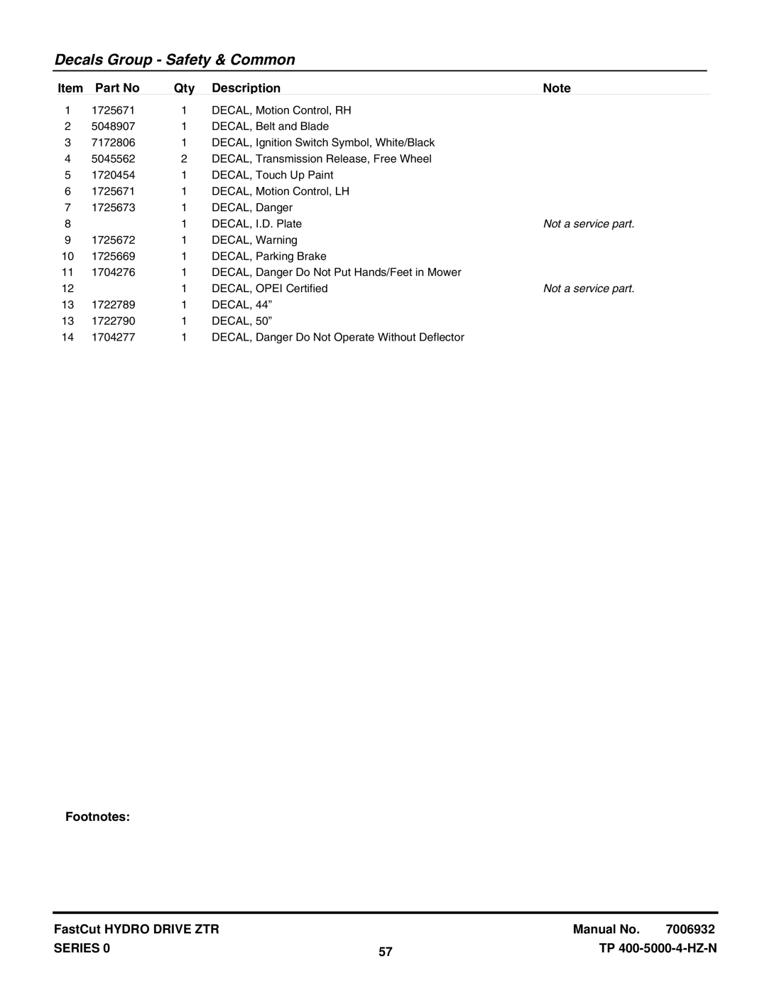 Snapper EZT20500BV, ZT18440KH manual Not a service part 