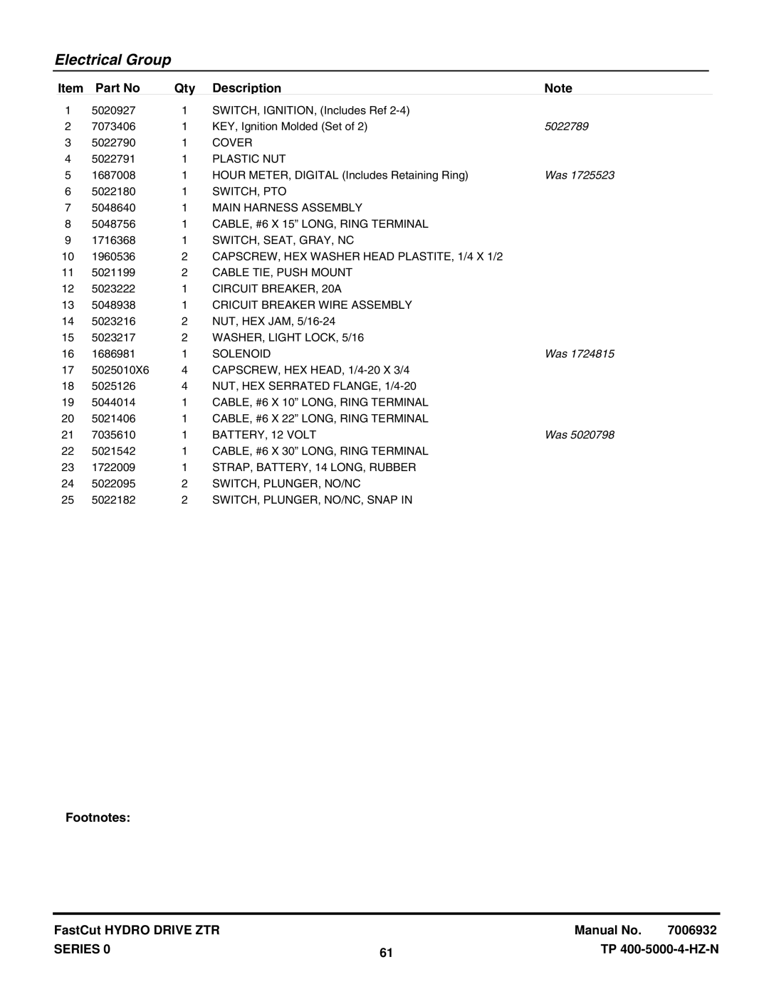 Snapper EZT20500BV, ZT18440KH manual Main Harness Assembly 