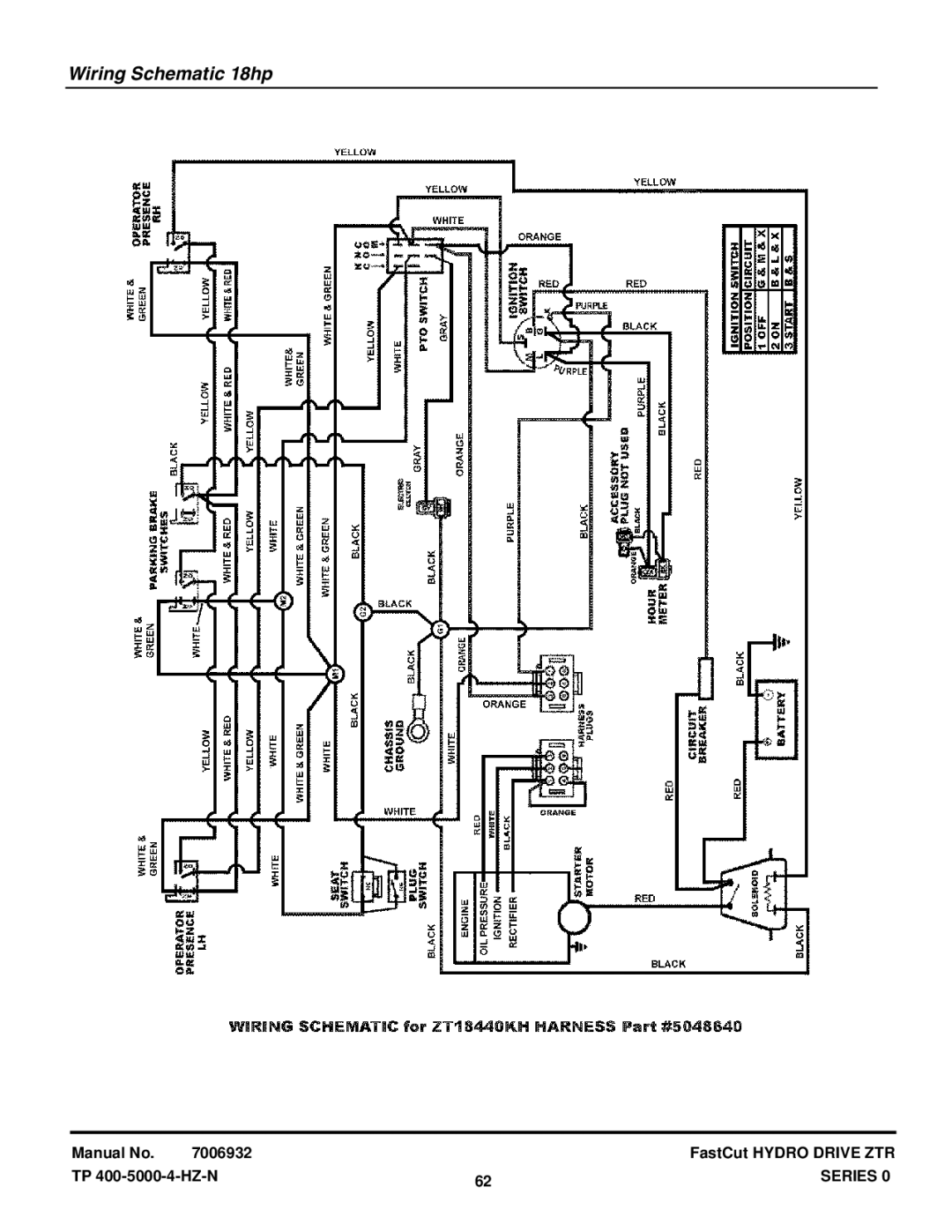 Snapper ZT18440KH, EZT20500BV manual Wiring Schematic 18hp 