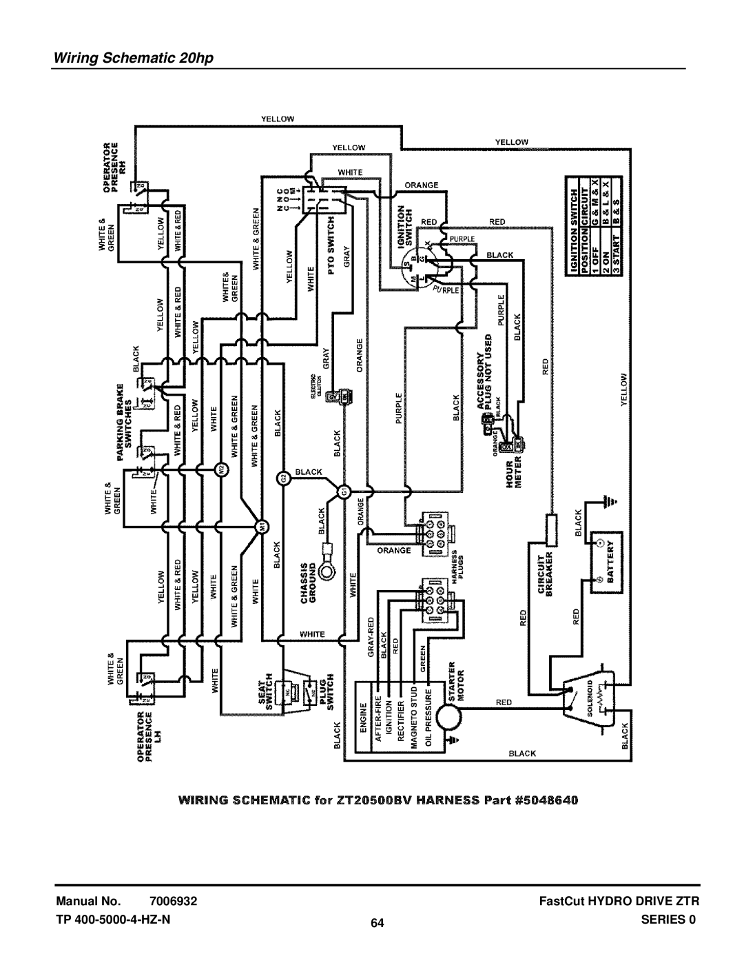 Snapper EZT20500BV, ZT18440KH manual Wiring Schematic 20hp 