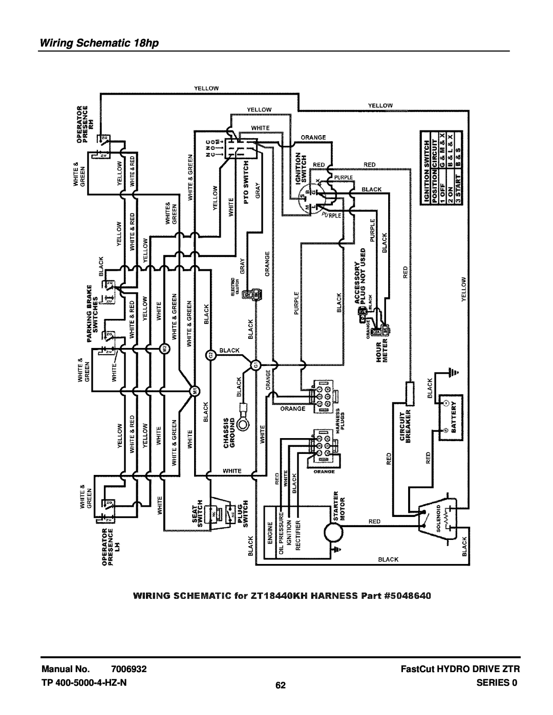 Snapper ZT18440KH manual Wiring Schematic 18hp, Manual No, 7006932, FastCut HYDRO DRIVE ZTR, TP 400-5000-4-HZ-N, Series 