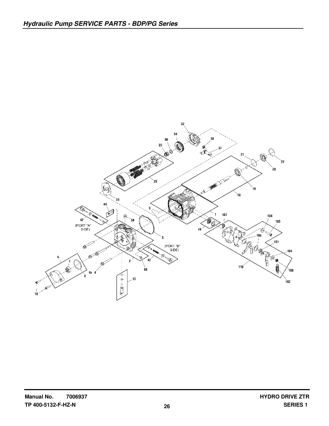 Snapper 400ZB2450 (5900706), EZT20501BV (5901166), ZT20501BV (5900610) manual Hydraulic Pump Service Parts BDP/PG Series 