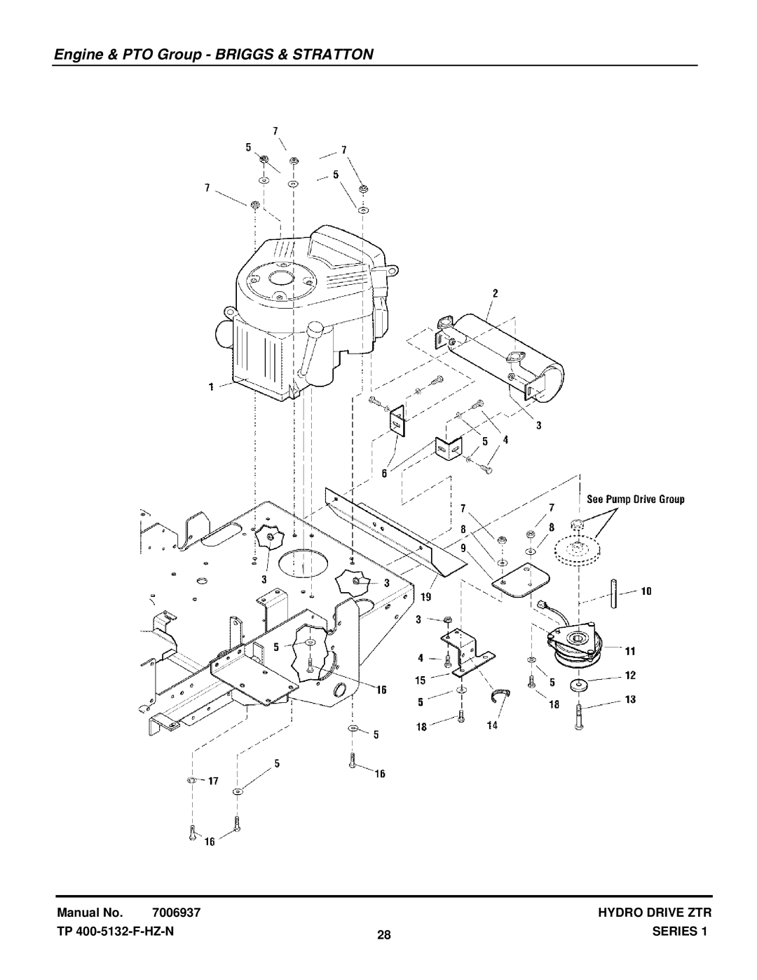 Snapper ZT19441KWV (5900609), EZT20501BV (5901166), 400ZB2450 (5900706) manual Engine & PTO Group Briggs & Stratton 