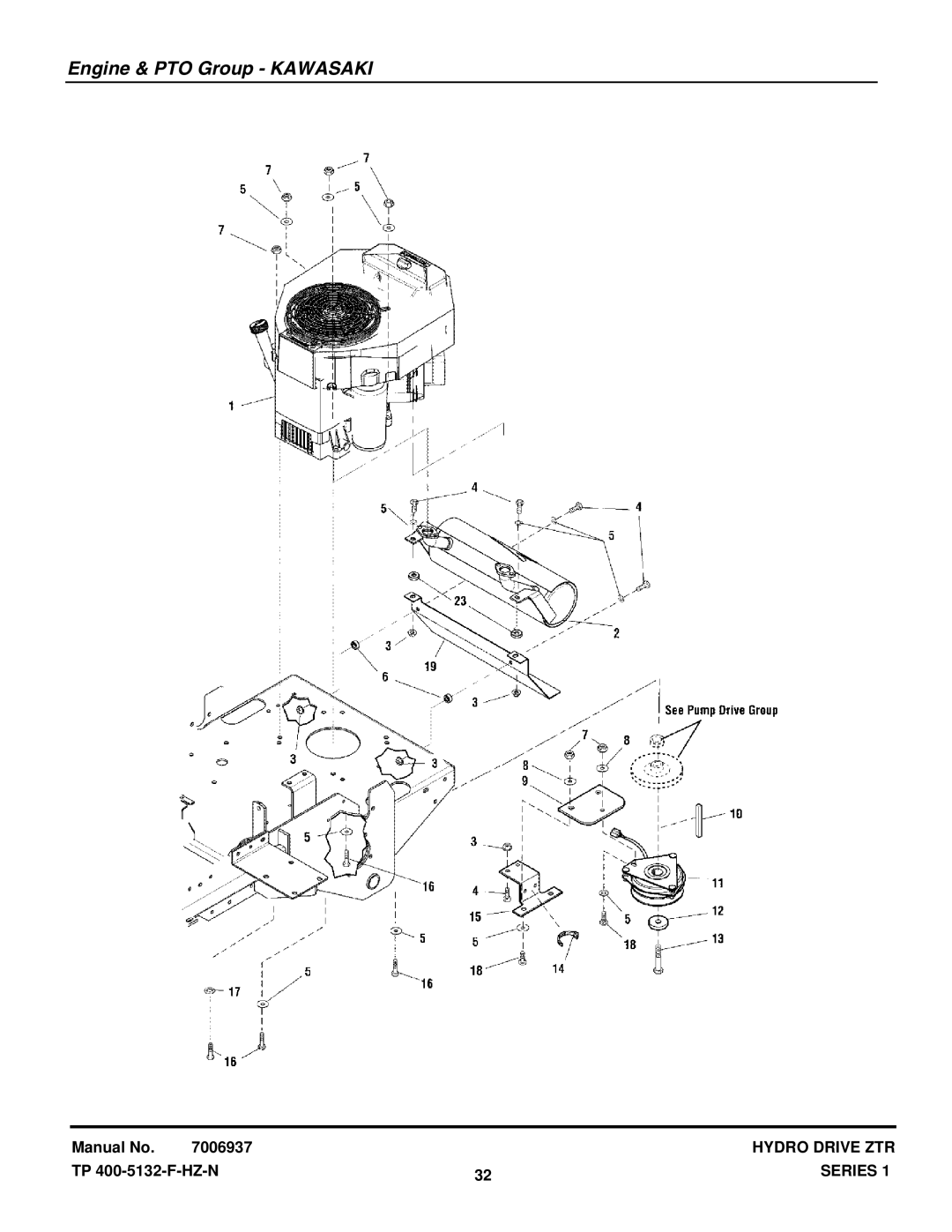 Snapper ZT20501BV (5900610), EZT20501BV (5901166), 400ZB2450 (5900706), ZT19441KWV (5900609) Engine & PTO Group Kawasaki 