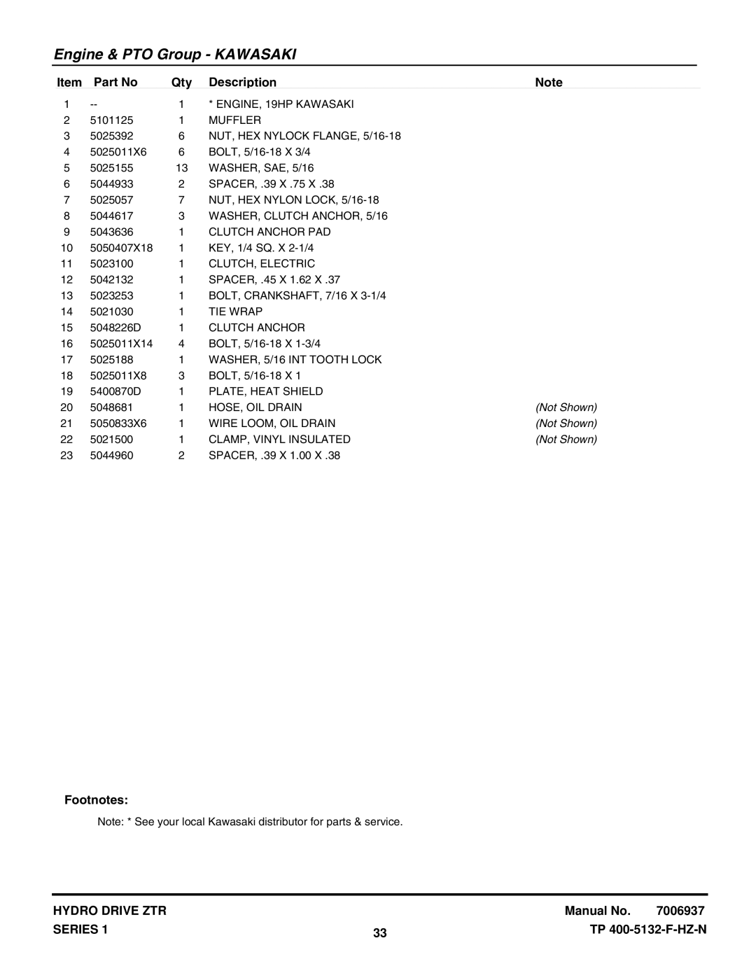 Snapper ZT19441KWV (5900609), EZT20501BV (5901166), 400ZB2450 (5900706), ZT20501BV (5900610) ENGINE, 19HP Kawasaki, Muffler 