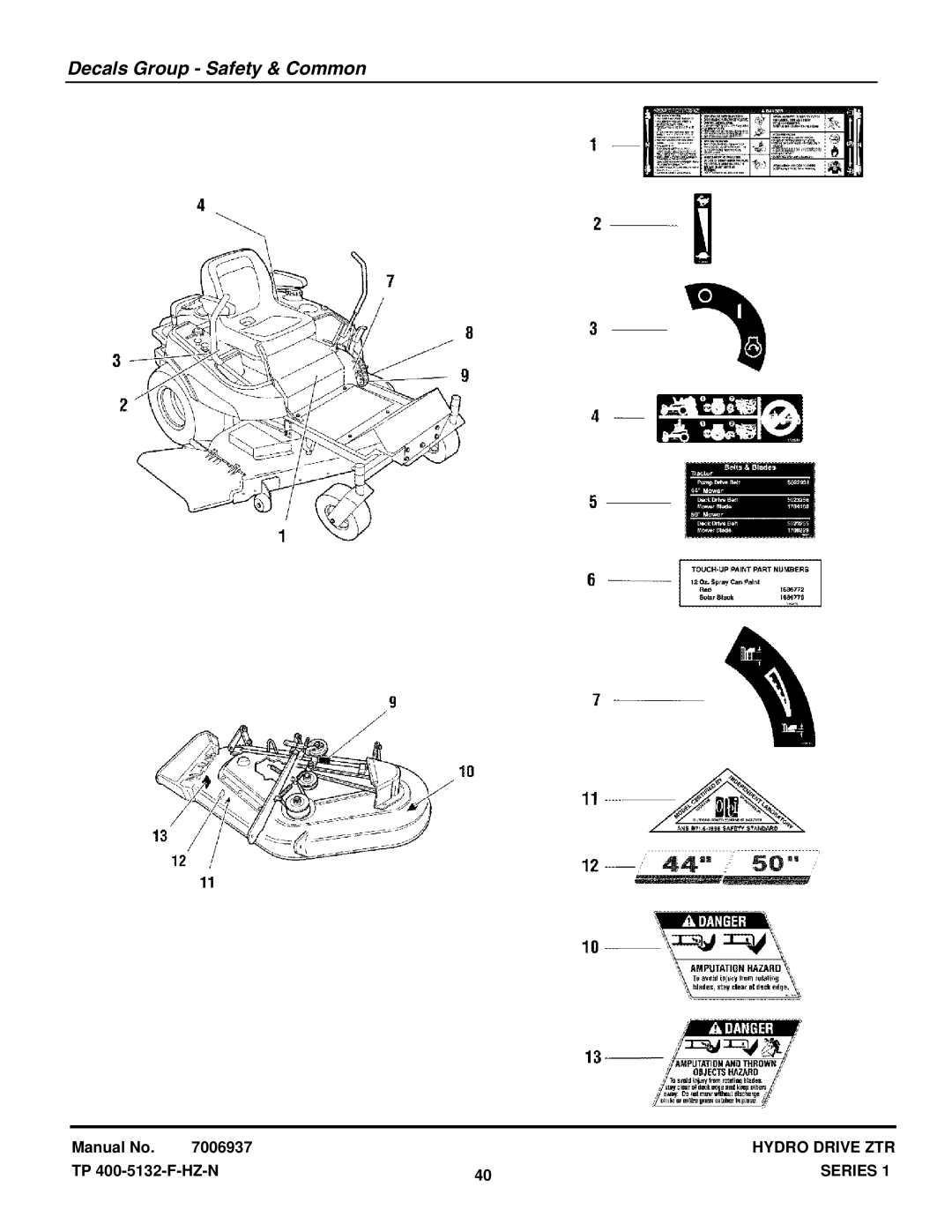 Snapper EZT20501BV (5901166), 400ZB2450 (5900706), ZT20501BV (5900610), ZT19441KWV (5900609) Decals Group Safety & Common 