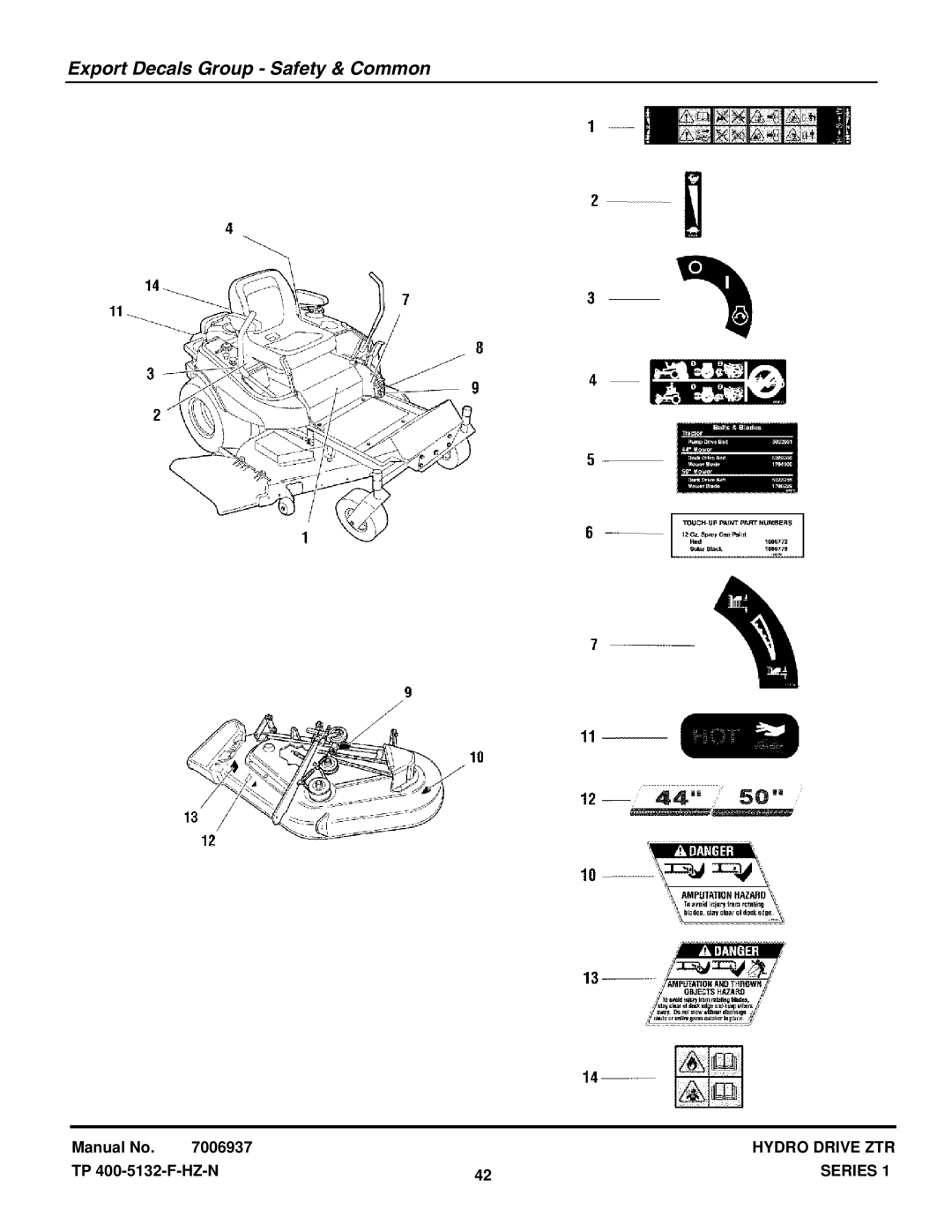 Snapper ZT20501BV (5900610), EZT20501BV (5901166), 400ZB2450 (5900706) manual Export Decals Group Safety & Common 