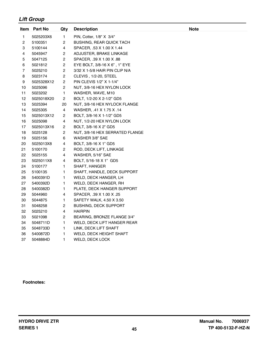 Snapper EZT20501BV (5901166) BUSHING, Rear Quick Tach, ADJUSTER, Brake Linkage, WASHER, WAVE, M10, ROD, Deck LIFT, Linkage 