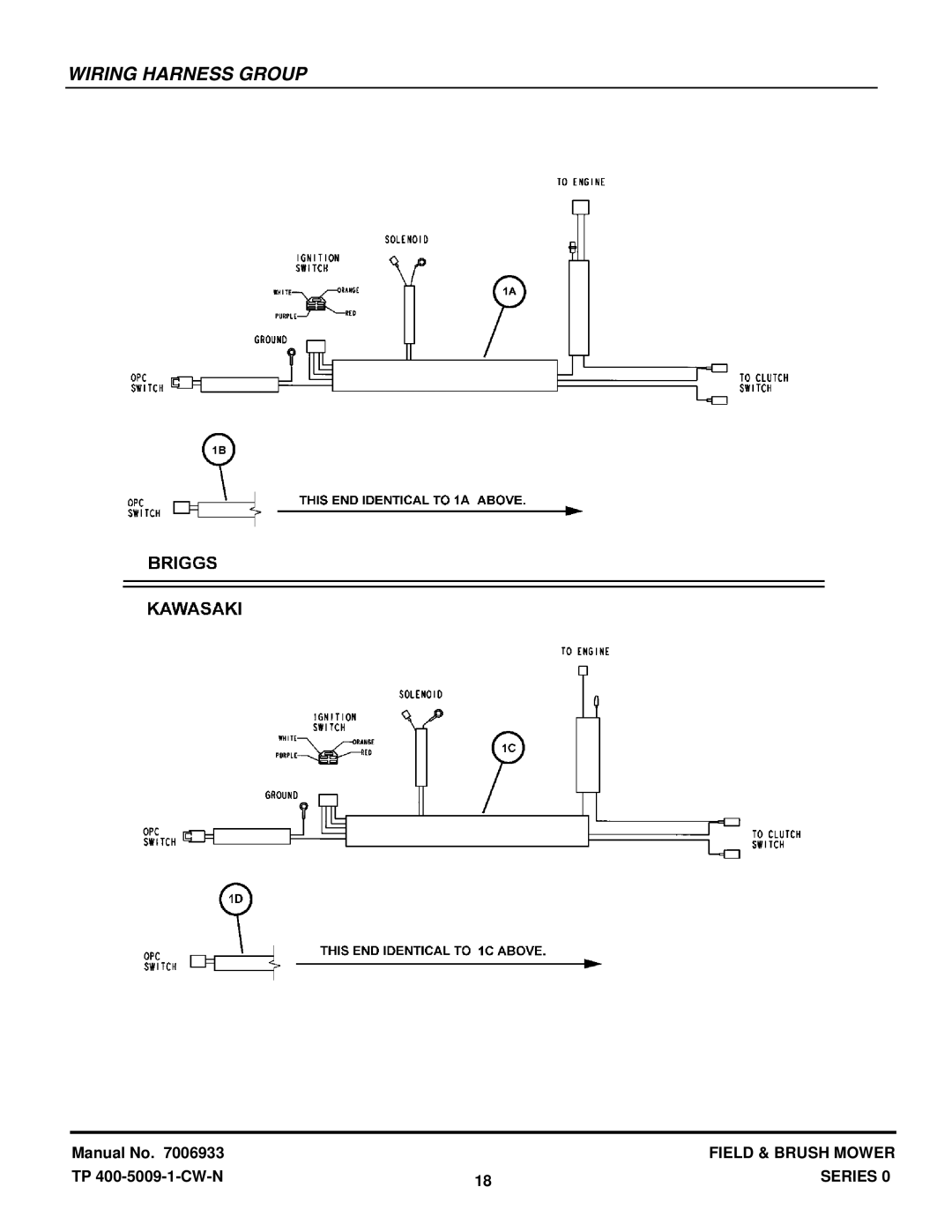 Snapper FB13250BS, FB13250BVFB15250KW manual Wiring Harness Group 