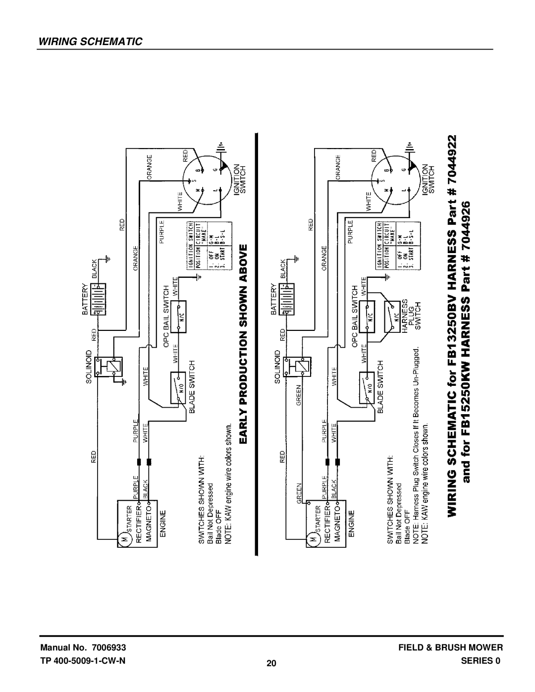 Snapper FB13250BS, FB13250BVFB15250KW manual Wiring Schematic 