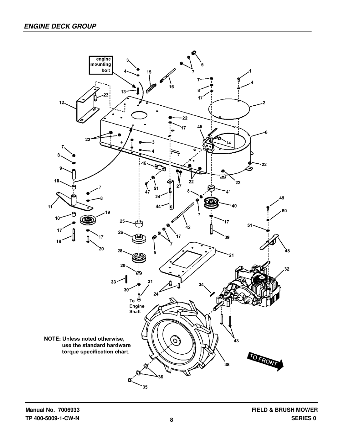 Snapper FB13250BS, FB13250BVFB15250KW manual Engine Deck Group 