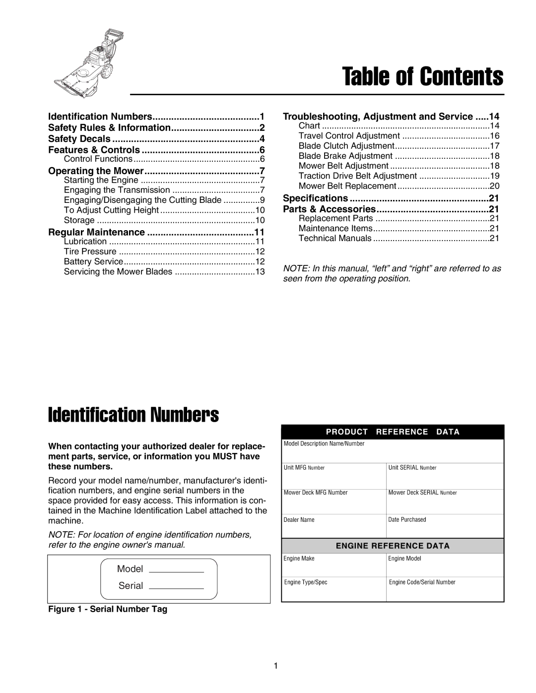 Snapper FB13250BS, GM2515KAW, GM2513H manual Table of Contents 