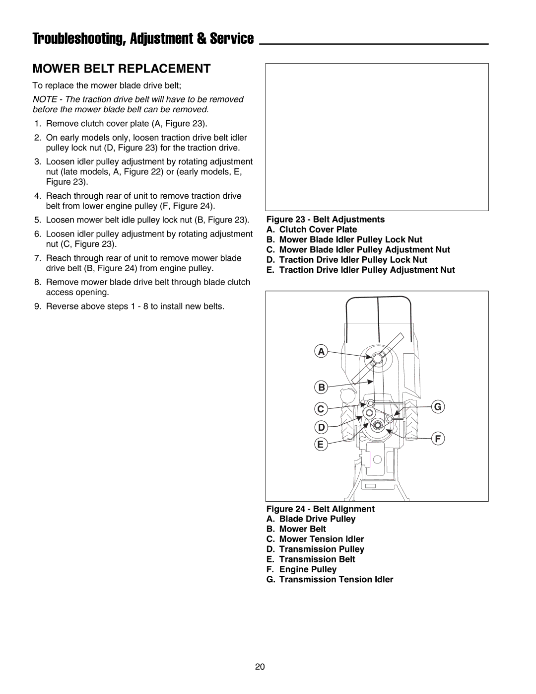 Snapper FB13250BS, GM2515KAW, GM2513H manual Troubleshooting, Adjustment & Service, Mower Belt Replacement 