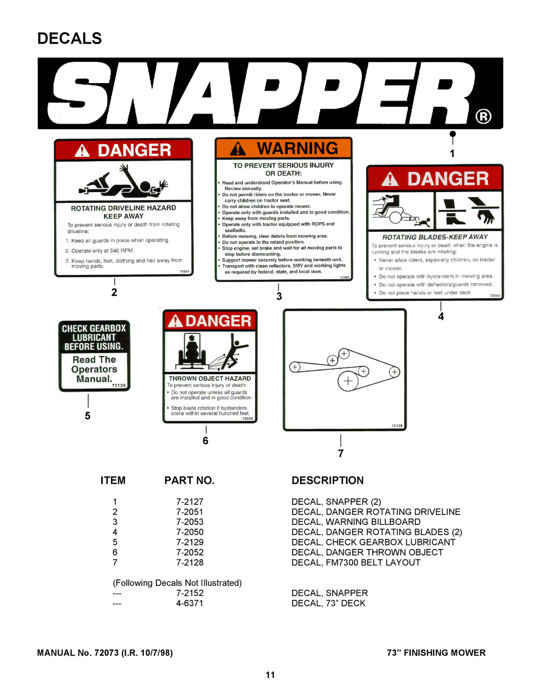 Snapper Finishing Mower manual Decals 