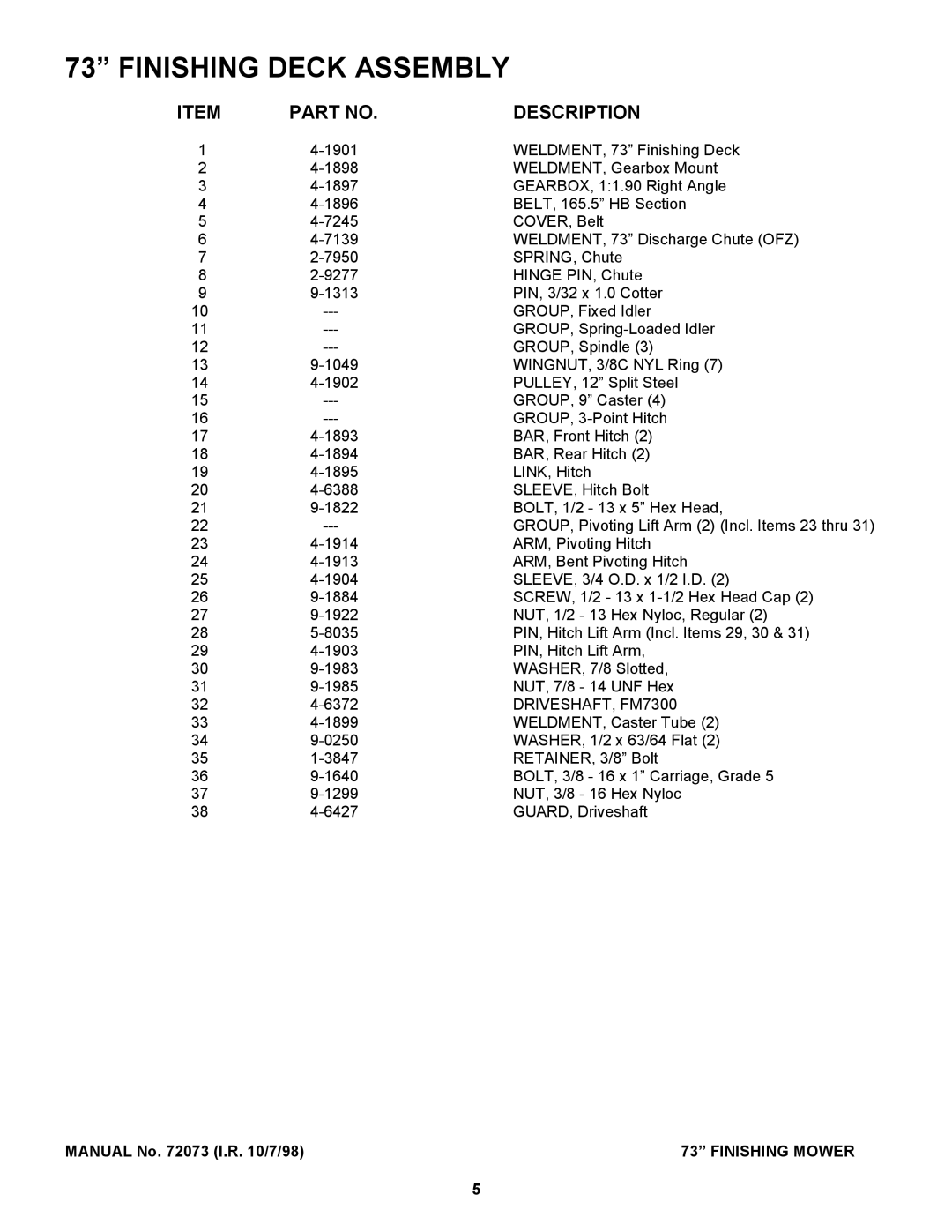 Snapper Finishing Mower manual Description 