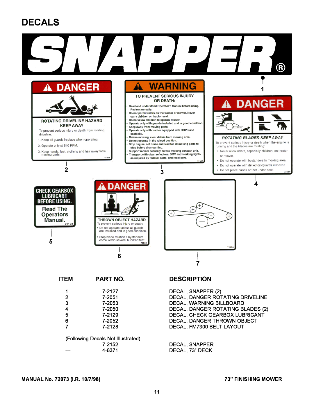 Snapper Finishing Mower manual Decals, 4 5 6, Item, Part No, Description 