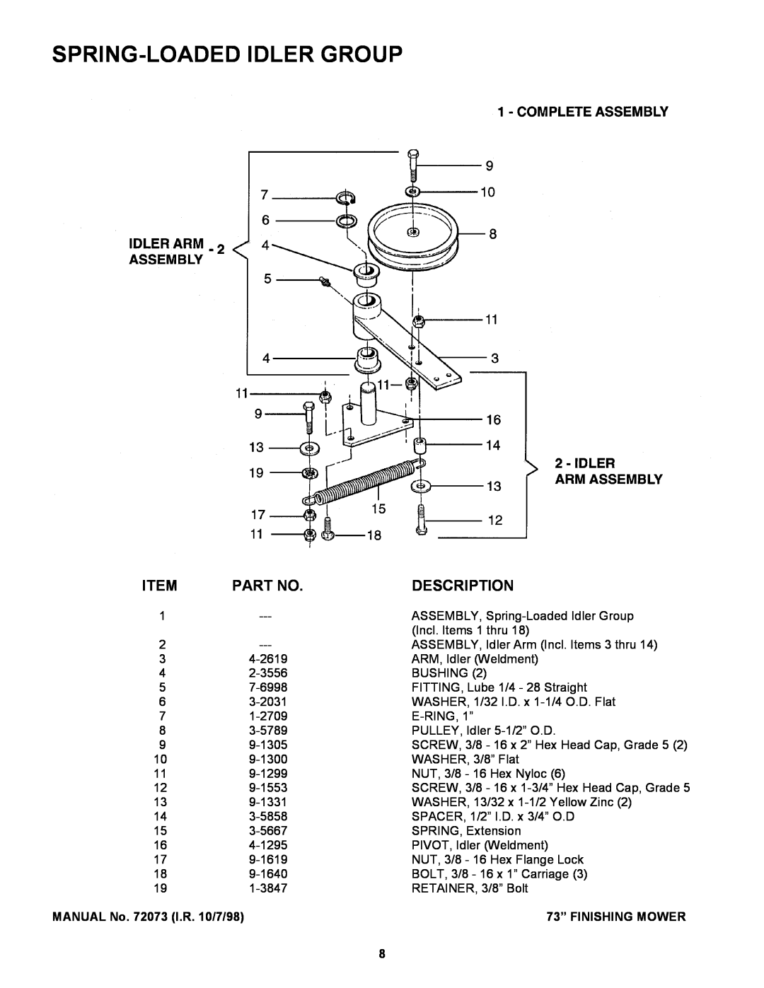 Snapper Finishing Mower manual Spring-Loadedidler Group, Item, Part No, Description 