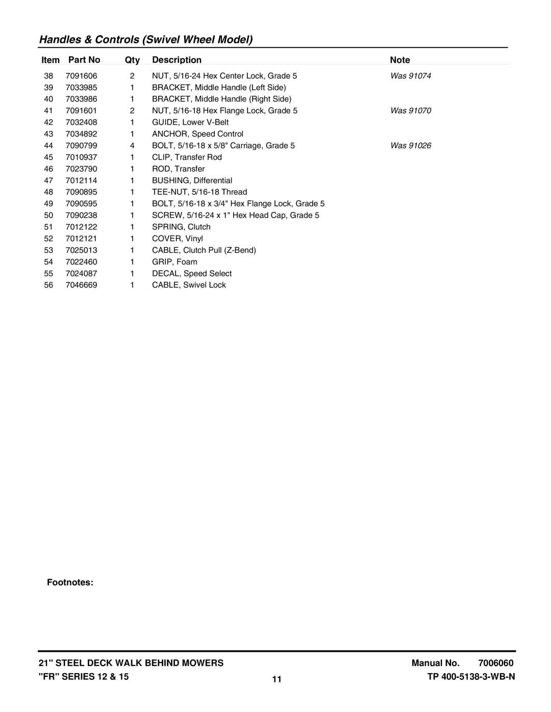 Snapper FRP216012E, FRPS216015E, NFRP216012E, NFRP216012E manual 7091606 NUT, 5/16-24 Hex Center Lock, Grade 