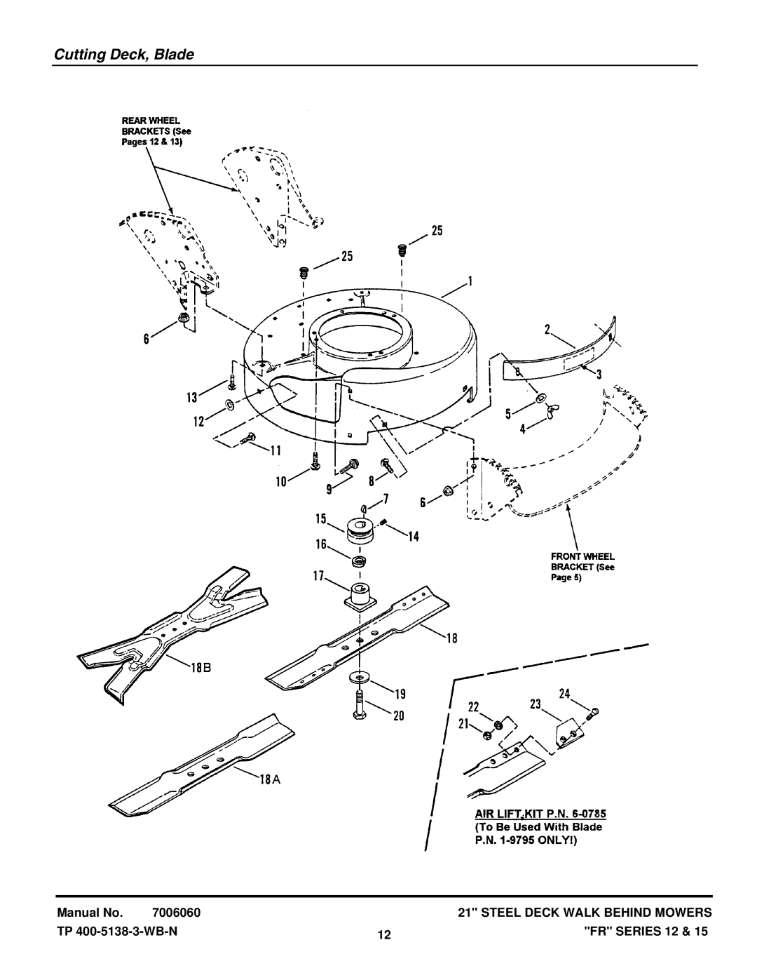 Snapper FRP216012E, FRPS216015E, NFRP216012E, NFRP216012E manual Cutting Deck, Blade 