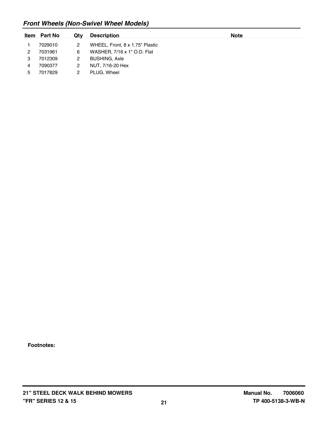 Snapper FRP216012E, FRPS216015E, NFRP216012E, NFRP216012E manual Front Wheels Non-Swivel Wheel Models 