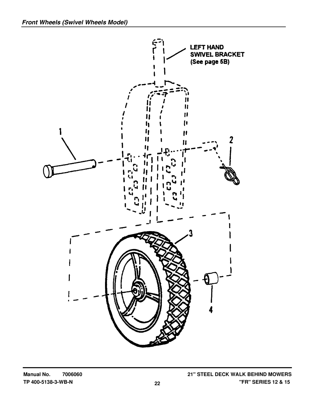 Snapper FRP216012E, FRPS216015E, NFRP216012E, NFRP216012E manual Front Wheels Swivel Wheels Model 