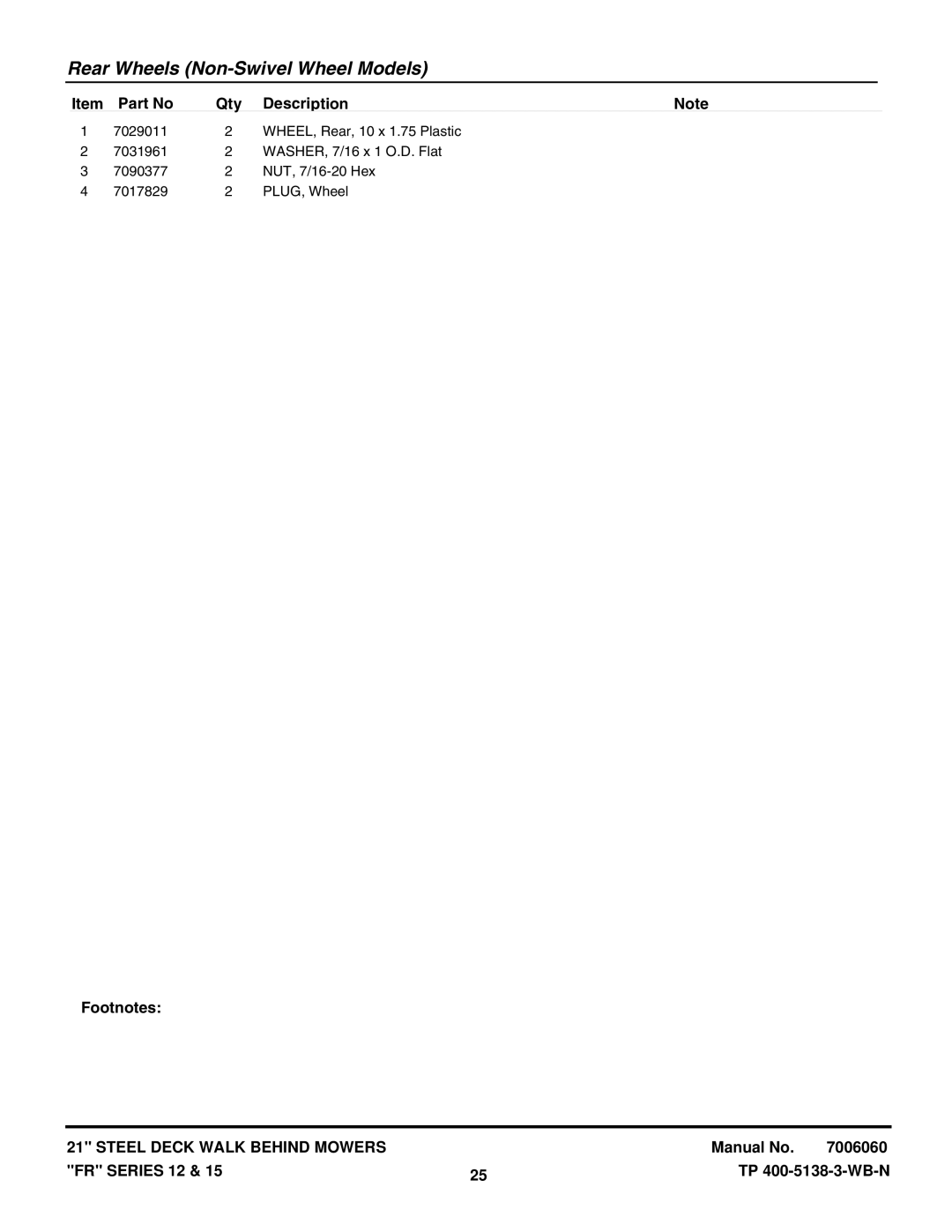 Snapper FRP216012E, FRPS216015E, NFRP216012E, NFRP216012E manual Rear Wheels Non-Swivel Wheel Models 