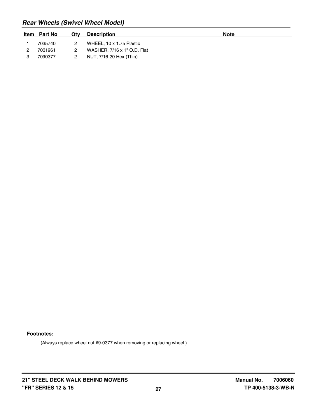 Snapper FRP216012E, FRPS216015E, NFRP216012E, NFRP216012E manual Rear Wheels Swivel Wheel Model 