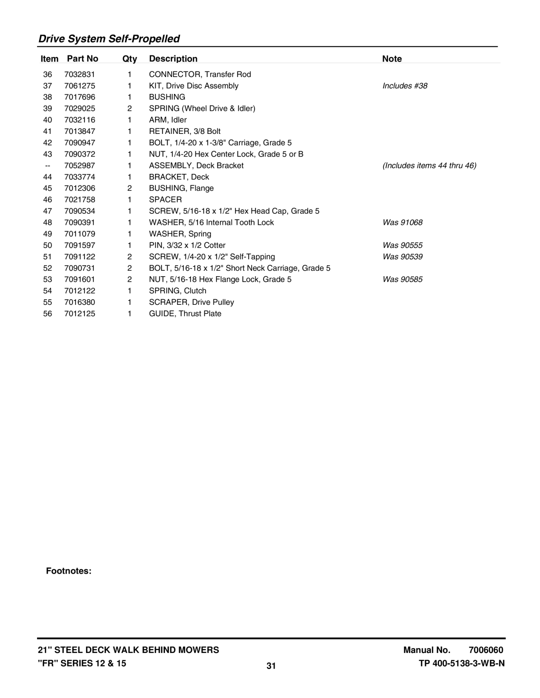 Snapper FRP216012E, FRPS216015E, NFRP216012E, NFRP216012E manual Includes #38, Includes items 44 thru 