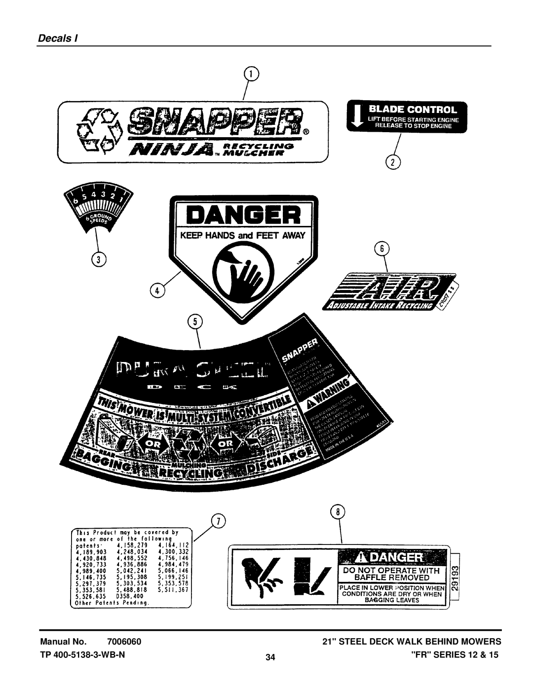 Snapper FRP216012E, FRPS216015E, NFRP216012E, NFRP216012E manual Decals 