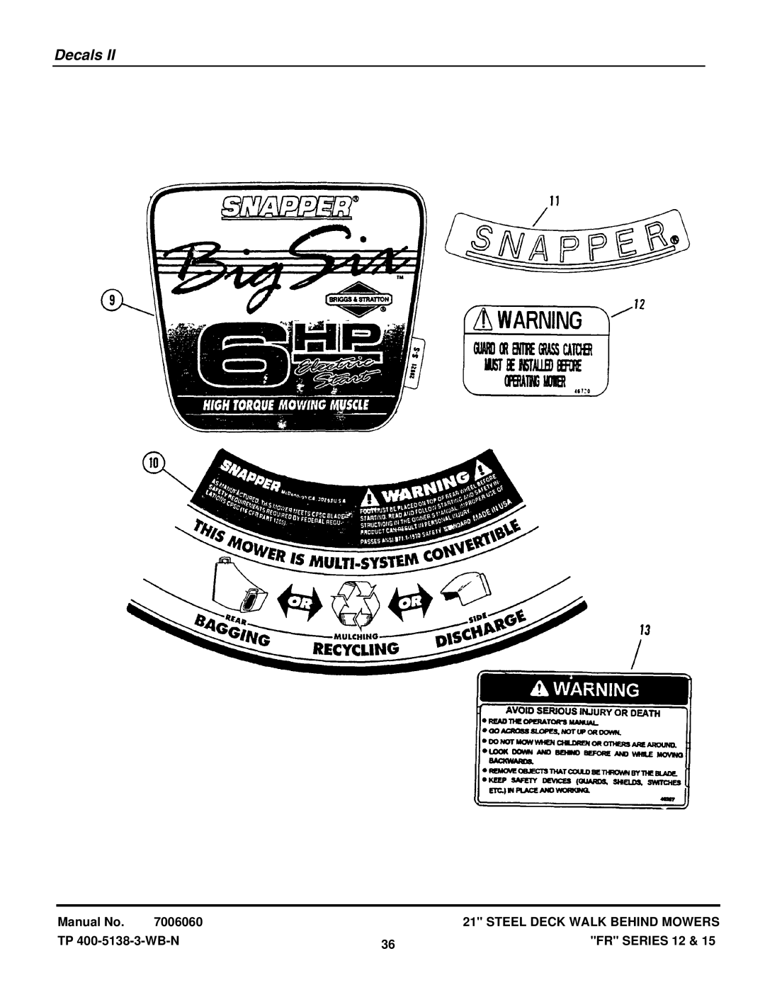 Snapper FRP216012E, FRPS216015E, NFRP216012E, NFRP216012E manual Decals 