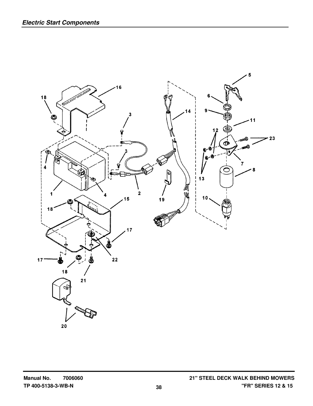 Snapper FRP216012E, FRPS216015E, NFRP216012E, NFRP216012E manual Electric Start Components 