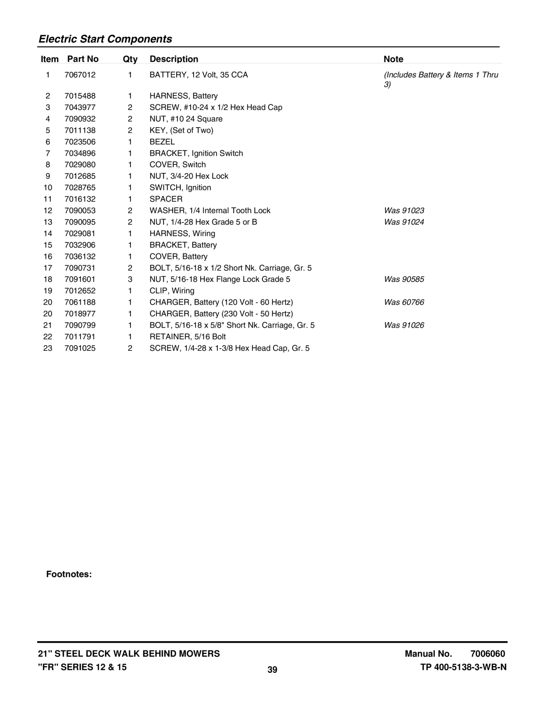 Snapper FRP216012E, FRPS216015E, NFRP216012E, NFRP216012E manual Includes Battery & Items 1 Thru, Bezel 