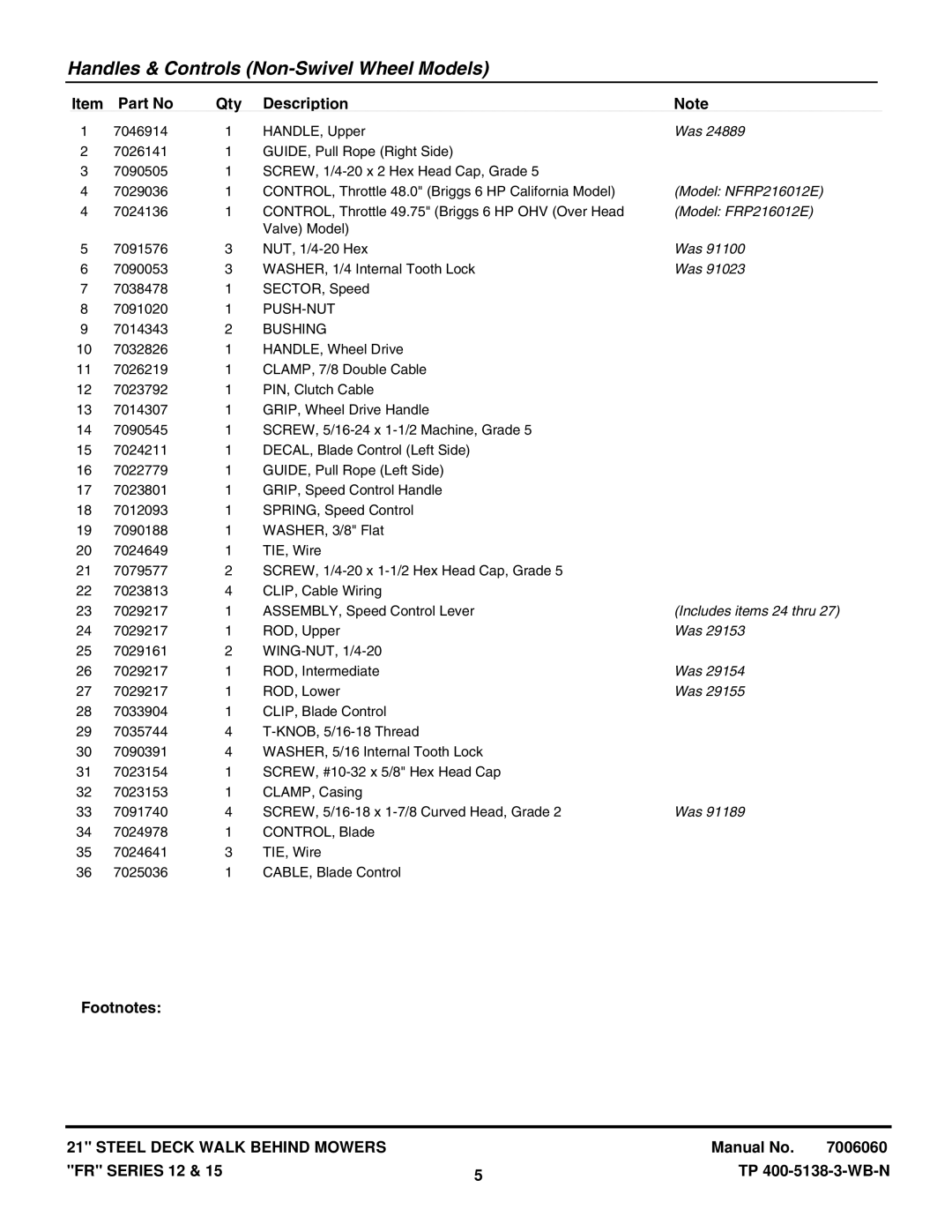 Snapper FRP216012E, FRPS216015E, NFRP216012E, NFRP216012E Was, Model NFRP216012E, Model FRP216012E, Includes items 24 thru 