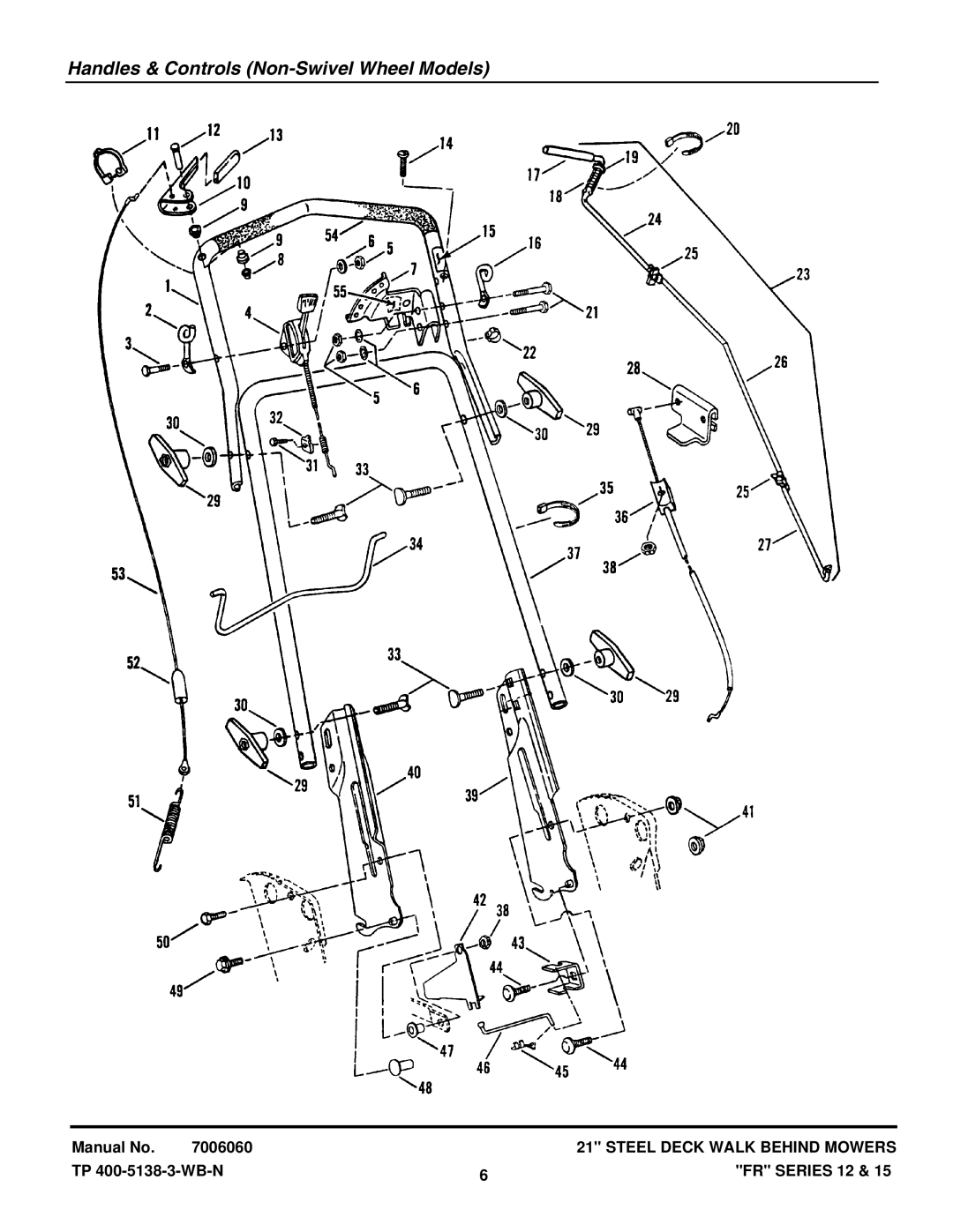 Snapper FRP216012E, FRPS216015E, NFRP216012E, NFRP216012E manual Handles & Controls Non-Swivel Wheel Models 