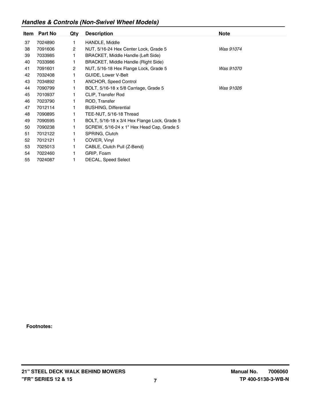 Snapper FRP216012E, FRPS216015E, NFRP216012E, NFRP216012E manual Handles & Controls Non-Swivel Wheel Models 