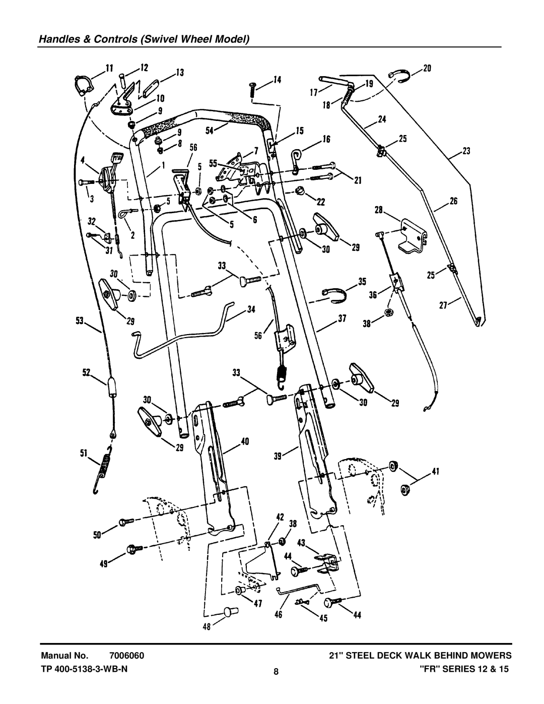 Snapper FRP216012E, FRPS216015E, NFRP216012E, NFRP216012E manual Handles & Controls Swivel Wheel Model 