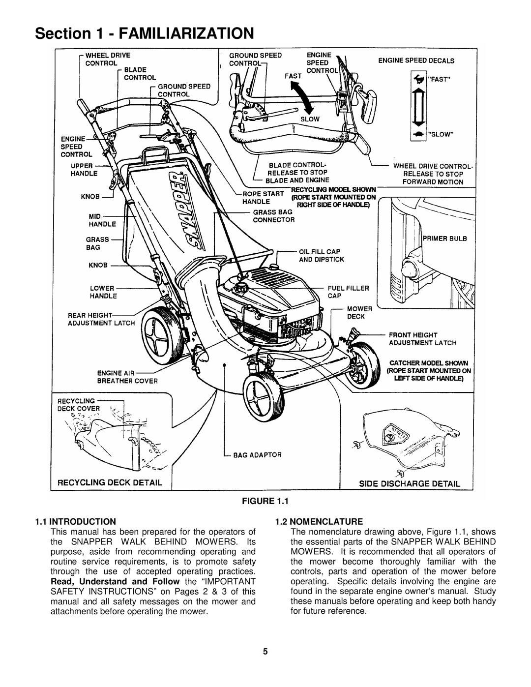 Snapper FRP216016 important safety instructions Introduction, Nomenclature 