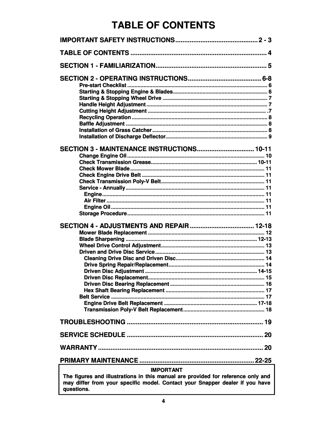 Snapper FRP2167517BV important safety instructions Table Of Contents 