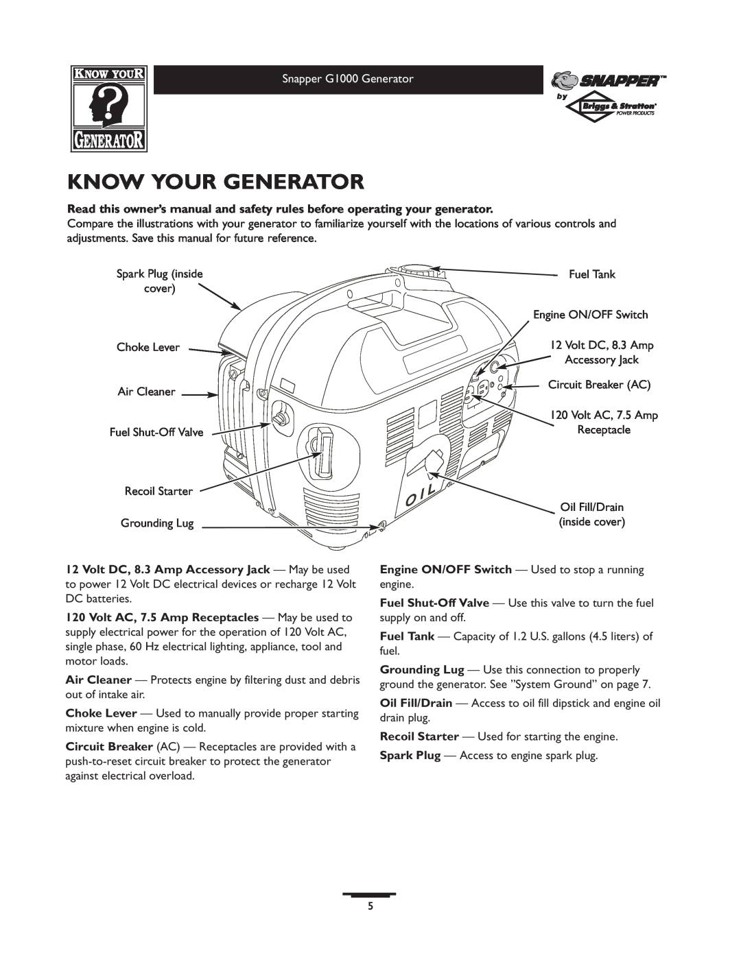 Snapper owner manual Know Your Generator, Engine ON/OFF Switch - Used to stop a running engine, Snapper G1000 Generator 