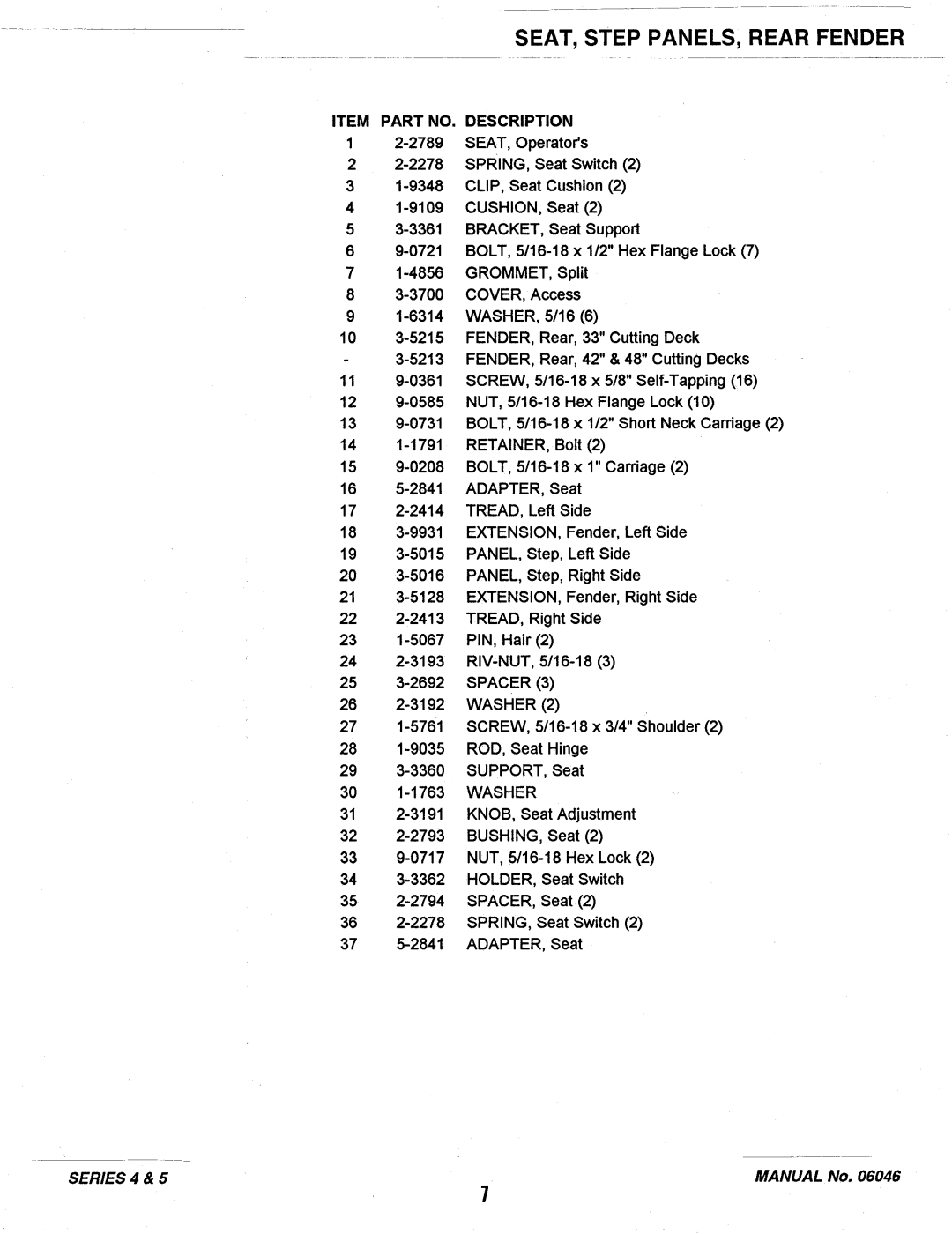 Snapper GT180H Series 4, GT180H Series 5 manual 